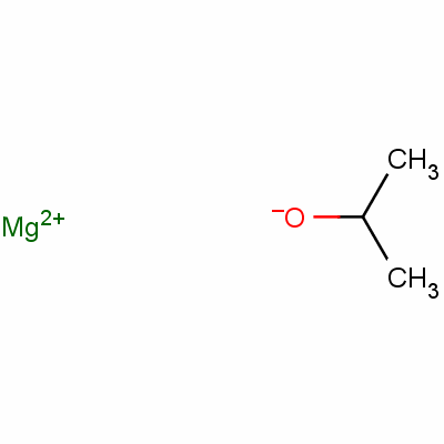 15571-48-9 magnesium dipropan-2-olate
